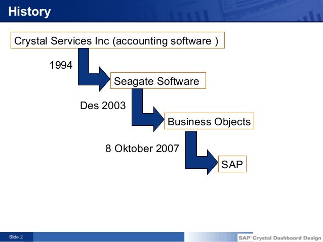 xcelsius software