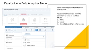 Datasphere Data Models Design SAP Datasphere Theory Concepts for Freshers | PDF