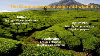 The Cloud achieves a value add when it …

                           Unifies
  The right allocation of tasks
         to employees                                                 optimizes
                                                                 Identify and promote the
                                                                     right employees


                                           accelerates
                                          Ensure enterprise
                                       objectives are achieved


©  2012 SAP AG. All rights reserved.                                                        11
 