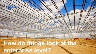 How do things look at the
enterprise level?
 