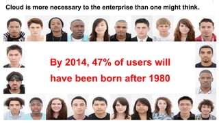 Cloud is more necessary to the enterprise than one might think.




                                       By 2014, 47% of users will
                                       have been born after 1980



©  2012 SAP AG. All rights reserved.                                7
 