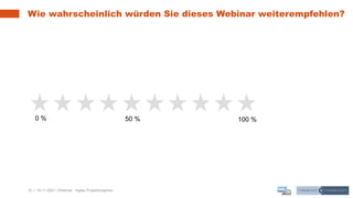 12 | 16.11.2021 |
Wie wahrscheinlich würden Sie dieses Webinar weiterempfehlen?
Webinar - Agiles Projektvorgehen
0 % 50 % 100 %
 