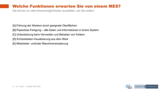 4 | 16.11.2021 |
Welche Funktionen erwarten Sie von einem MES?
Webinar SAP REO
[A] Führung der Werkers durch geeignete Oberflächen
[B] Papierlose Fertigung – alle Daten und Informationen in einem System
[C] Unterstützung beim Vermeiden und Beheben von Fehlern
[D] Echtzeitdaten-Visualisierung aus dem Werk
[E] Mitarbeiter- und/oder Maschineneinplanung
Sie können so viele Antwortmöglichkeiten auswählen, wie Sie wollen!
 