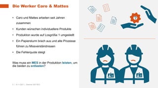 5 | 16.11.2021 | Webinar SAP REO
Die Werker Caro & Mattes
• Caro und Mattes arbeiten seit Jahren
zusammen
• Kunden wünschen individuellere Produkte
• Produktion wurde auf Losgröße 1 umgestellt
• Ein Papiersturm brach aus und alte Prozesse
führen zu Missverständnissen
• Die Fehlerquote steigt
Was muss ein MES in der Produktion leisten, um
die beiden zu entlasten?
 