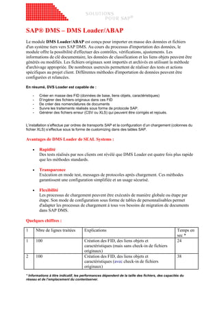 SAP® DMS – DMS Loader/ABAP
Le module DMS Loader/ABAP est conçu pour importer en masse des données et fichiers
d'un système tiers vers SAP DMS. Au cours du processus d'importation des données, le
module offre la possibilité d'effectuer des contrôles, vérifications, ajustements. Les
informations de clé documentaire, les données de classification et les liens objets peuvent être
générés ou modifiés. Les fichiers originaux sont importés et archivés en utilisant la méthode
d'archivage appropriée. De nombreux userexits permettent de réaliser des tests et actions
spécifiques au projet client. Différentes méthodes d'importation de données peuvent être
configurées et relancées.

En résumé, DVS Loader est capable de :

    -     Créer en masse des FID (données de base, liens objets, caractéristiques)
    -     D’ingérer des fichiers originaux dans ces FID
    -     De créer des nomenclatures de documents
    -     Suivre les traitements réalisés sous forme de protocole SAP.
    -     Générer des fichiers erreur (CSV ou XLS) qui peuvent être corrigés et rejoués.


L’installation s’effectue par ordres de transports SAP et la configuration d’un chargement (colonnes du
fichier XLS) s’effectue sous la forme de customizing dans des tables SAP.

Avantages de DMS Loader de SEAL Systems :

    •     Rapidité
          Des tests réalisés par nos clients ont révélé que DMS Loader est quatre fois plus rapide
          que les méthodes standards.

    •     Transparence
          Exécution en mode test, messages de protocoles après chargement. Ces méthodes
          garantissent une configuration simplifiée et un usage sécurisé.

    •     Flexibilité
          Les processus de chargement peuvent être exécutés de manière globale ou étape par
          étape. Son mode de configuration sous forme de tables de personnalisables permet
          d'adapter les processus de chargement à tous vos besoins de migration de documents
          dans SAP DMS.

Quelques chiffres :

1       Nbre de lignes traitées       Explications                                                 Temps en
                                                                                                   sec *
1       100                           Création des FID, des liens objets et                        24
                                      caractéristiques (mais sans check-in de fichiers
                                      originaux)
2       100                           Création des FID, des liens objets et                        38
                                      caractéristiques (avec check-in de fichiers
                                      originaux)
* Informations à titre indicatif, les performances dépendent de la taille des fichiers, des capacités du
réseau et de l’emplacement du contentserver.
 