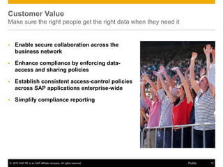 © 2015 SAP SE or an SAP affiliate company. All rights reserved. 10Public
Customer Value
Make sure the right people get the right data when they need it
 Enable secure collaboration across the
business network
 Enhance compliance by enforcing data-
access and sharing policies
 Establish consistent access-control policies
across SAP applications enterprise-wide
 Simplify compliance reporting
 
