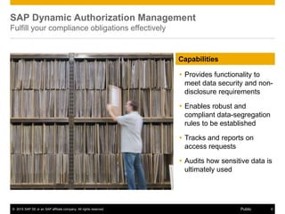 © 2015 SAP SE or an SAP affiliate company. All rights reserved. 9Public
SAP Dynamic Authorization Management
Fulfill your compliance obligations effectively
 Provides functionality to
meet data security and non-
disclosure requirements
 Enables robust and
compliant data-segregation
rules to be established
 Tracks and reports on
access requests
 Audits how sensitive data is
ultimately used
Capabilities
 