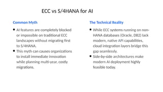 Leveraging AI on SAP ECC: Strategic Insights and Integration Techniques ...