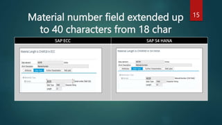 Material Number Example SAP ECC & S4 HANA PPT COMPARISON MM.pptx