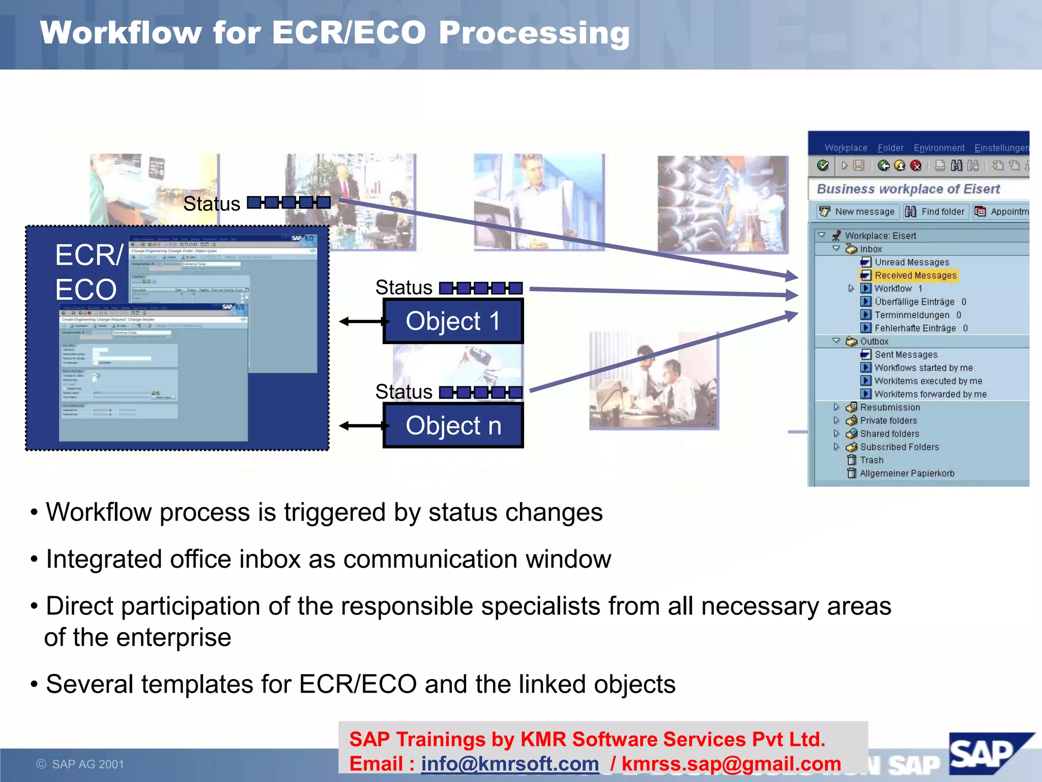  SAP AG 2001
Workflow for ECR/ECO Processing
• Workflow process is triggered by status changes
• Integrated office inbox as communication window
• Direct participation of the responsible specialists from all necessary areas
of the enterprise
• Several templates for ECR/ECO and the linked objects
Status
Object 1
Status
Object n
Status
ECR/
ECO
SAP Trainings by KMR Software Services Pvt Ltd.
Email : info@kmrsoft.com / kmrss.sap@gmail.com
 