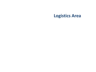 Logistics Area
 