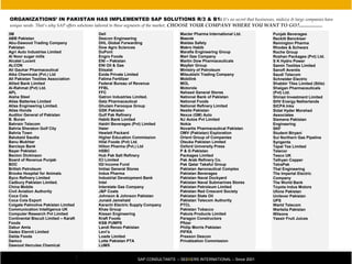 ORGANIZATIONS’ IN PAKISTAN HAS IMPLEMENTED SAP SOLUTIONS R/3 & B1: It’s no secret that businesses, midsize & large companies have
unique needs. That's why SAP offers solutions tailored to these segments of the market, CHOOSE YOUR COMPANY WHERE YOU WANT TO GO?...................
© 2011 SAP AG. All rights reserved.
This presentation and SAP‘s strategy and possible future developments are subject to change and may be changed by SAP at any time for any reason without notice. This document is
provided without a warranty of any kind, either express or implied, including but not limited to, the implied warranties of merchantability, fitness for a part
SAP CONSULTANTS – SEEKERS INTERNATIONAL – Since 2001
3M
ABB Pakistan
Abu-Dawood Trading Company
Pakistan
Agri Auto Industries Limited
Al Noor sugar mills
Alcatel Lucent
ALCON
Ali Gauhar Pharmaceutical
Alka Chemicals (Pvt.) Ltd
All Pakistan Textiles Association
Allied Bank Limited
Al-Rahmat (Pvt) Ltd.
APL
Aisha Steel
Atlas Batteries Limited
Atlas Engineering Limited.
Atlas Honda
Auditor General of Pakistan
B. Buran
Bahrain Telecom
Bahria Sheraton Golf City
Bahria Town
Balubaid Saudia
Banu Mukhtar
Barclays Bank
Bayer Pakistan
Becton Dickinson
Board of Revenue Punjab
BOC
British Petroleum
Brooke Hospital for Animals
Byco Refinery Limited
Cadbury Pakistan Limited.
China Mobile
Civil Aviation Authority
Coca Cola
Coca Cola Export
Colgate Palmolive Pakistan Limited
Communication Intelligence UK
Computer Research Pvt Limited
Continental Biscuit Limited – Karaft
Foods
Dabur Amla
Dadex Eternit Limited
Dalda Foods
Damco
Dawood Hercules Chemical
Dell
Descon Engineering
DHL Global Forwarding
Dow Agro Sciences
DuPont
Engro Foods
ENI – Pakistan
ENI Oil & Gas
Etisalat
Exide Private Limited
Fatima Fertilizer
Federal Bureau of Revenue
FFBL
FFC
Gatron Industries Limited.
Getz Pharmaceutical
Ghulam Farooque Group
GSK Pakistan
Gulf Pak Refinery
Habib Bank Limited
Haidri Beverages (Pvt) Limited
Haier
Hewlett Packard
Higher Education Commission
Hilal Foods (Pvt) Ltd.
Hilton Pharma (Pvt.) Ltd
HSBC
Hub Pak Salt Refinery
ICI Limited
IGI Income Fund
Imtiaz General Stores
Indus Pharma
Industrial Development Bank
Intel
Interstate Gas Company
J&P Coats
Johnson & Johnson Pakistan
Junaid Jamshaid
Karachi Electric Supply Company
Khas Group
Kissan Engineering
Kraft Foods
KSB PUMPS
Landi Renzo Pakistan
Levi’s
Loads Limited
Lotte Pakistan PTA
LUMS
Macter Pharma International Ltd.
Maersk
Maidas Safety
Makro Habib
Marafie Engineering Group
Mari Gas Company
Martin Dow Pharmaceuticals
Mayfair Group
Ministry of Petroleum
Mitsubishi Trading Company
Mobilink
MOL
Motorola
Naheed General Stores
National Bank of Pakistan
National Foods
National Refinery Limited
Nestle Pakistan
Nexus (GM) Auto
NJ Autos Pvt Limited
Nokia
Novartis Pharmaceutical Pakistan
OMV (Pakistan) Exploration
Orient Group of Companies
Otsuka Pakistan Limited
Oxford University Press
P & G Pakistan
Packages Limited
Pak Arab Refinery Co.
Pak Qatar Takaful Group
Pakistan Aeronautical Complex
Pakistan Beverages
Pakistan Naval Dockyard
Pakistan Naval Submarines Stores
Pakistan Petroleum Limited
Pakistan Red Crescent Society
Pakistan State Oil
Pakistan Telecom Authority
PTCL
Pakistan Tobacco
Pakola Products Limited
Paragon Constructors
Pfizer
Philip Morris Pakistan
PIFRA
Presson Descon
Privatization Commission
Punjab Beverages
Reckitt Benckiser
Remington Pharma
Rhodes & Schwarz
Roche Group
Roshan Packages (Pvt) Ltd.
S K Hydro Power
Samin Textiles Limited
Sanofi Aventis
Saudi Telecom
Schneider Electric
Shabbir Tiles Limited (Stile)
Shaigan Pharmaceuticals
(Pvt) Ltd.
Shirazi Investment Limited
SHV Energy Netherlands
SICPA Inks
Sidat Hyder Morshed
Associates
Siemens Pakistan
Engineering
SKF
Student Biryani
Sui Northern Gas Pipeline
Syngenta
Tapal Tea Limited
Telenor
Tesco UK
Tethyan Copper
TetraPak
Thal Engineering
The Imperial Electric
Company
The World Bank
Toyota Indus Motors
Ufone Pakistan
Unilever Pakistan
UPS
Warid Telecom
Wartsila Pakistan
Wilsons
Yassir Fruit Juices
 