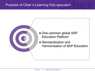 6/21/2016 | 2 | ©2015 Ciber CONFIDENTIAL
Purpose of Ciber´s Learning Hub approach
 One common global SAP
Education Platform
 Standardization and
Harmonisation of SAP Education
 