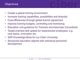 6/21/2016 | 4 | ©2015 Ciber CONFIDENTIAL
• Create a global training environment
• Increase training capabilities, possibilities and diversity
• Cost-efficiencies through global licence agreement
• Improve training budgets, controlling and monitoring
• Education und guidance for Trainees and Associate Consultants
• Target-oriented skill update for experienced employees, e.g.
new topics, innovation etc.
• SAP Knowledge Base for our Ciber University
• Structured education aligned with individual personnel
development
Objectives
 