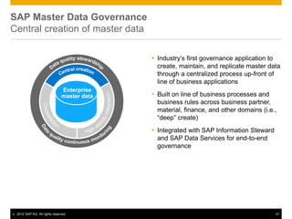 SAP Master Data Governance
Central creation of master data

                                                Industry’s first governance application to
                                                 create, maintain, and replicate master data
                                                 through a centralized process up-front of
                                                 line of business applications
                                 Enterprise
                                 master data    Built on line of business processes and
                                                 business rules across business partner,
                                                 material, finance, and other domains (i.e.,
                                                 “deep” create)
                                                Integrated with SAP Information Steward
                                                 and SAP Data Services for end-to-end
                                                 governance




©   2012 SAP AG. All rights reserved.                                                      31
 