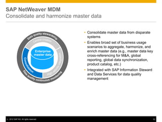 SAP NetWeaver MDM
Consolidate and harmonize master data

                                                 Consolidate master data from disparate
                                                  systems
                                                 Enables broad set of business usage
                                                  scenarios to aggregate, harmonize, and
                                 Enterprise
                                  Enterprise      enrich master data (e.g., master data key
                                 master Data
                                  Master data     cross-referencing for M&A, global
                                                  reporting, global data synchronization,
                                                  product catalog, etc.)
                                                 Integrated with SAP Information Steward
                                                  and Data Services for data quality
                                                  management




©   2012 SAP AG. All rights reserved.                                                         32
 