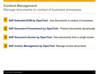 Content Management
Manage documents in context of business processes

1       SAP Extended ECM by OpenText: Use documents in context of processes


2       SAP Document Presentment by OpenText: Present documents dynamically


3       SAP Document Access by OpenText: View documents from a single screen


4       SAP Invoice Management by OpenText: Manage invoice documents




©   2012 SAP AG. All rights reserved.                                          33
 
