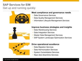 SAP Services for EIM
Get up and running quickly
                                        Meet compliance and governance needs
                                         Data Governance Services
                                         Data Quality Management Services
                                         Information Lifecycle Management Services


                                        Improve business strategies and insights
                                           Data Warehousing Services
                                           Data Integration Services
                                           Master Data Management Services
                                           SAP System Landscape Optimization Services


                                        Drive operational excellence
                                           Data Migration Services
                                           Data Harmonization Services
                                           System Consolidation Services
                                           Near Zero Downtime Services

©   2012 SAP AG. All rights reserved.                                                    43
 