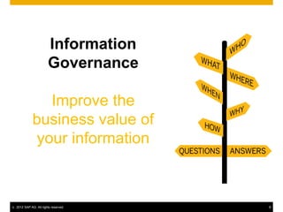 Information
                         Governance

                  Improve the
               business value of
                your information



©   2012 SAP AG. All rights reserved.   8
 