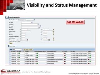 SAP Event Management Use Cases | PPTX