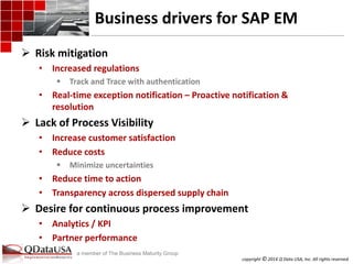 SAP Event Management Use Cases | PPTX