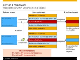Sap enhancement packages | PDF