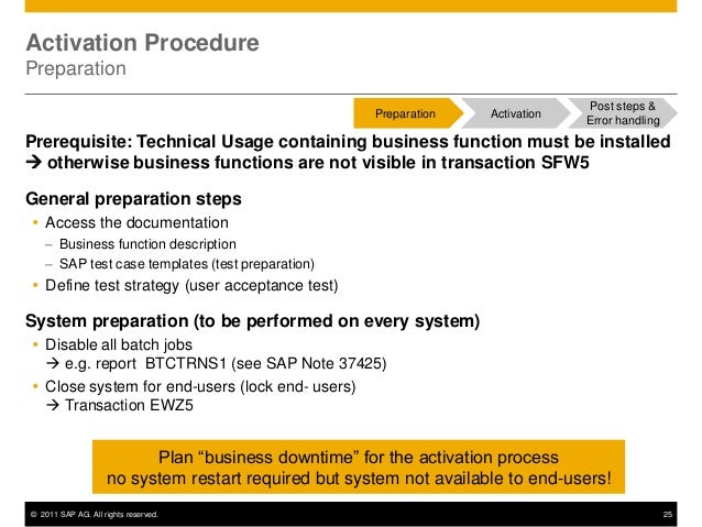 Sap plm help