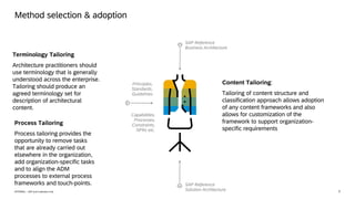 7
INTERNAL – SAP and Customers Only
Method selection & adoption
<Customer>
Spec
Terminology Tailoring
Architecture practitioners should
use terminology that is generally
understood across the enterprise.
Tailoring should produce an
agreed terminology set for
description of architectural
content.
Process Tailoring
Process tailoring provides the
opportunity to remove tasks
that are already carried out
elsewhere in the organization,
add organization-specific tasks
and to align the ADM
processes to external process
frameworks and touch-points.
Content Tailoring:
Tailoring of content structure and
classification approach allows adoption
of any content frameworks and also
allows for customization of the
framework to support organization-
specific requirements
Principles,
Standards,
Guidelines
Capabilities,
Processes,
Constraints,
NFRs etc.
SAP Reference
Business Architecture
SAP Reference
Solution Architecture
 