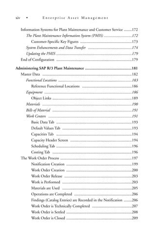 Information Systems for Plant Maintenance and Customer Service ........172
The Plant Maintenance Information System (PMIS) ............................172
Customer-Specific Key Figures ....................................................173
System Enhancements and Data Transfer ............................................174
Updating the PMIS ............................................................................179
End of Configuration ............................................................................179
Administering SAP R/3 Plant Maintenance ..............................................181
Master Data ..........................................................................................182
Functional Locations ..........................................................................183
Reference Functional Locations ..................................................186
Equipment ........................................................................................186
Object Links ................................................................................189
Materials ..........................................................................................190
Bills of Material ................................................................................191
Work Centers ....................................................................................191
Basic Data Tab ............................................................................193
Default Values Tab ......................................................................193
Capacities Tab ............................................................................194
Capacity Header Screen ..............................................................194
Scheduling Tab ............................................................................196
Costing Tab ................................................................................196
The Work Order Process ........................................................................197
Notification Creation ..................................................................199
Work Order Creation ..................................................................200
Work Order Release ....................................................................203
Work is Performed ......................................................................203
Materials are Used ......................................................................205
Operations are Completed ..........................................................206
Findings (Catalog Entries) are Recorded in the Notification ........206
Work Order is Technically Completed ........................................207
Work Order is Settled ..................................................................208
Work Order is Closed ..................................................................209
xiv • E n t e r p r i s e A s s e t M a n a g e m e n t
 