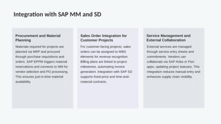 Sap Eppm Module Comprehensive SAP EPPM Guide: Processes, Configuration & Integration | PPTX