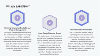 Sap Eppm Module Comprehensive SAP EPPM Guide: Processes, Configuration & Integration | PPTX