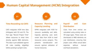Sap Eppm Module Comprehensive SAP EPPM Architecture, Configuration, and Integration ...