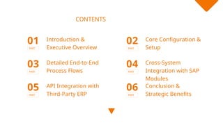 Sap Eppm Module Comprehensive SAP EPPM Architecture, Configuration, and Integration ...