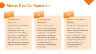 Sap Eppm Module Comprehensive SAP EPPM Architecture, Configuration, and Integration ...