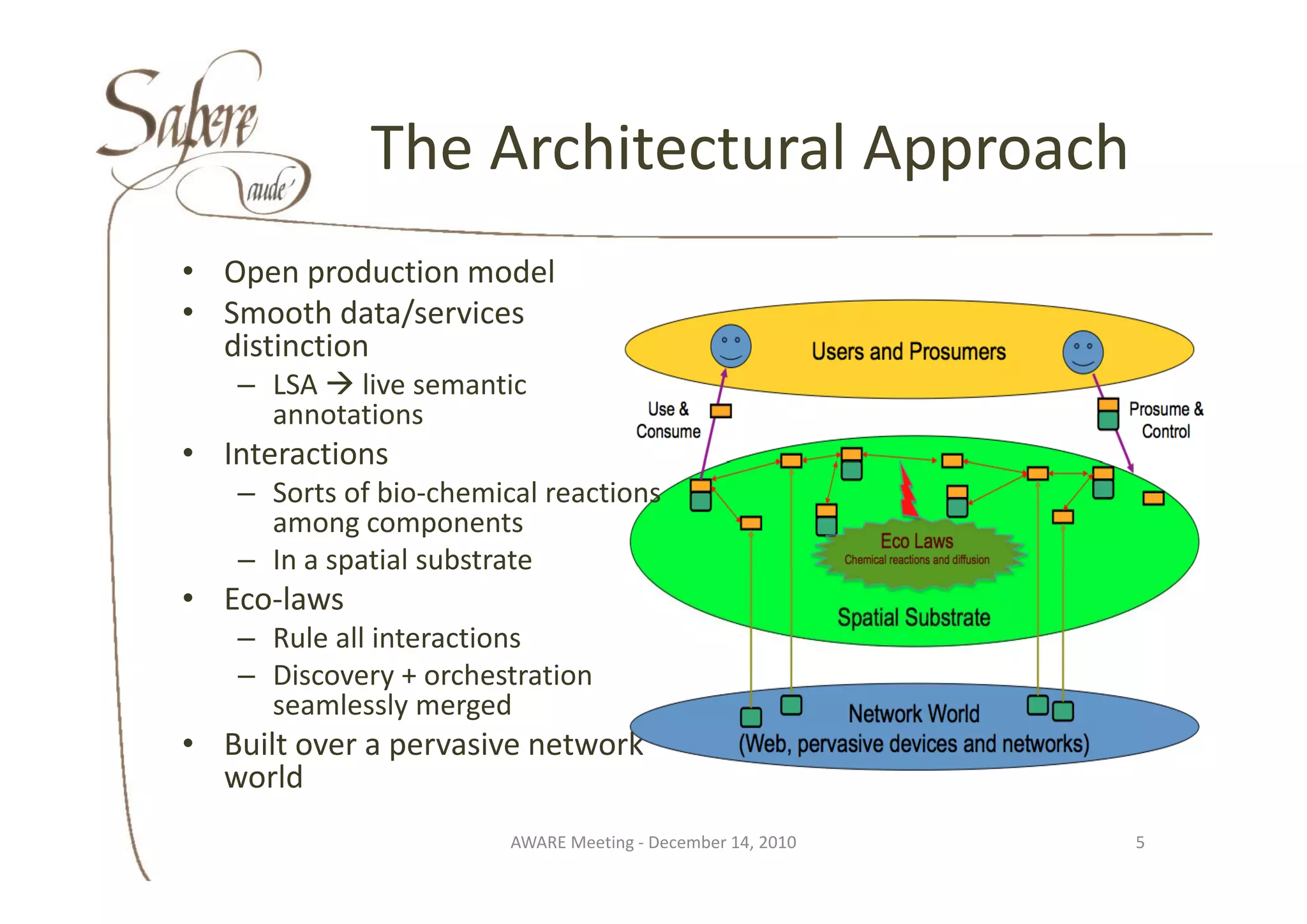 The Architectural Approach
               The Architectural Approach
• Open production model
• Smooth data/services 
  distinction
    – LSA  live semantic 
      annotations
• Interactions
  Interactions  
    – Sorts of bio‐chemical reactions 
      among components
    – In a spatial substrate
      In a spatial substrate
• Eco‐laws 
    – Rule all interactions
    – Discovery + orchestration
                  + orchestration 
      seamlessly merged
• Built over a pervasive network 
  world
                          AWARE Meeting ‐ December 14, 2010   5
 