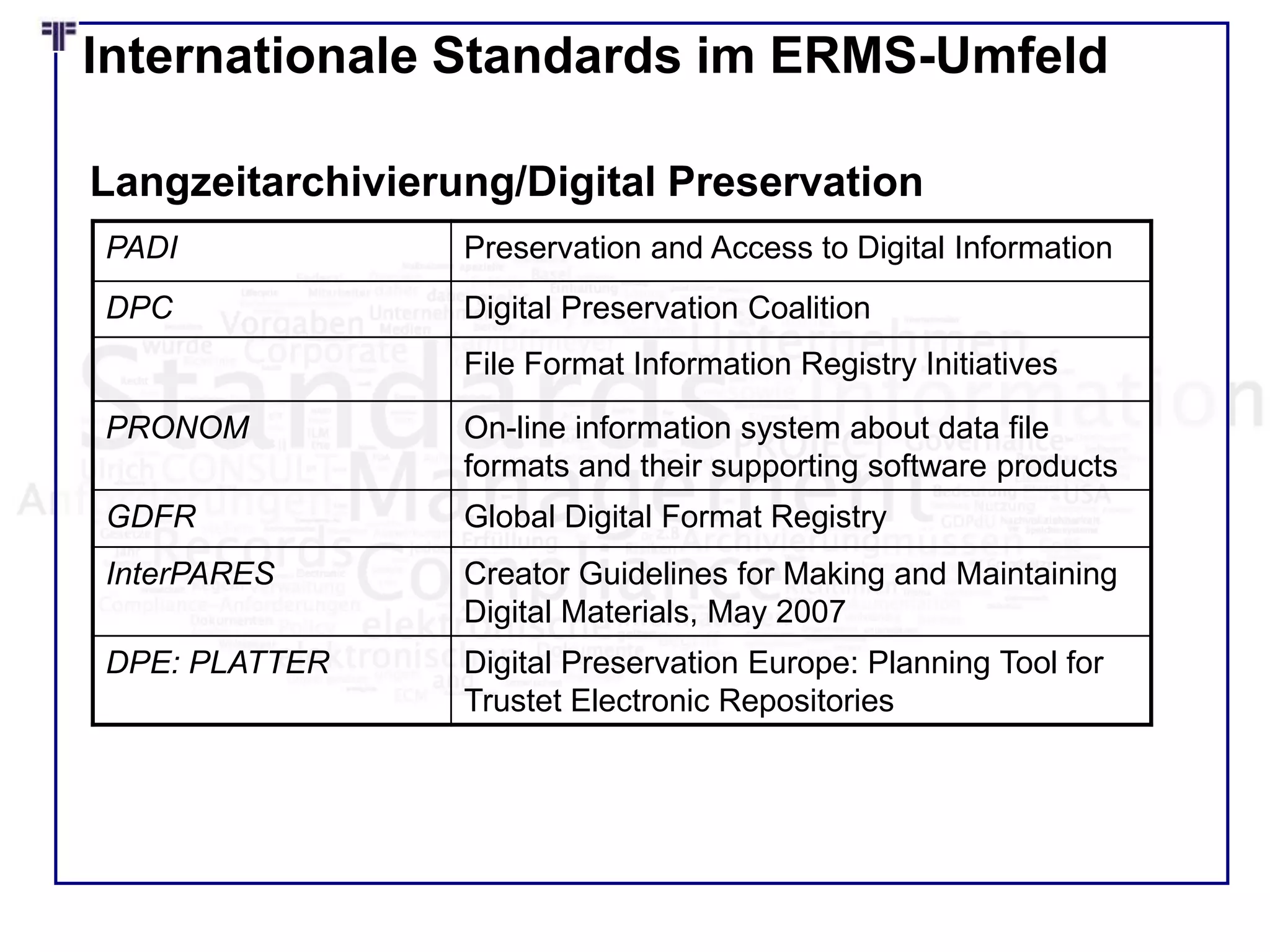 Internationale Standards im ERMS-Umfeld
PADI Preservation and Access to Digital Information
DPC Digital Preservation Coalition
File Format Information Registry Initiatives
PRONOM On-line information system about data file
formats and their supporting software products
GDFR Global Digital Format Registry
InterPARES Creator Guidelines for Making and Maintaining
Digital Materials, May 2007
DPE: PLATTER Digital Preservation Europe: Planning Tool for
Trustet Electronic Repositories
Langzeitarchivierung/Digital Preservation
 