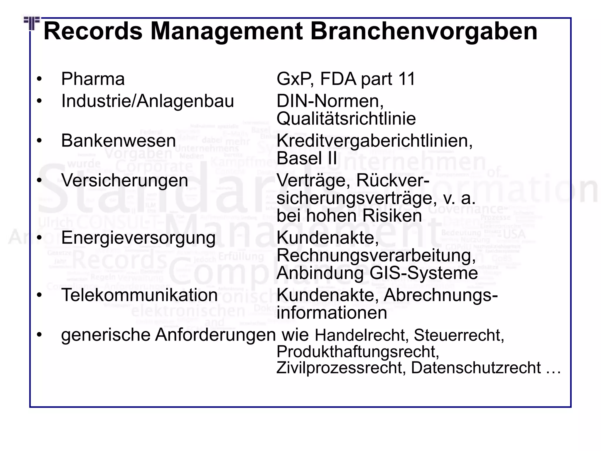 Records Management Branchenvorgaben
• Pharma GxP, FDA part 11
• Industrie/Anlagenbau DIN-Normen,
Qualitätsrichtlinie
• Bankenwesen Kreditvergaberichtlinien,
Basel II
• Versicherungen Verträge, Rückver-
sicherungsverträge, v. a.
bei hohen Risiken
• Energieversorgung Kundenakte,
Rechnungsverarbeitung,
Anbindung GIS-Systeme
• Telekommunikation Kundenakte, Abrechnungs-
informationen
• generische Anforderungen wie Handelrecht, Steuerrecht,
Produkthaftungsrecht,
Zivilprozessrecht, Datenschutzrecht …
 