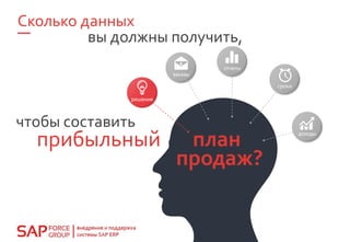 Сколько данных
прибыльный план
чтобы составить
вы должны получить,
продаж?
 