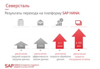 Результаты перехода на платформу SAP HANA:
увеличение
средней скорости
загрузки данных
увеличение
эффективности
сжатия данных
увлечение
скорости обработки
данных
увеличение
скорости
построения отчётов
Северсталь
 