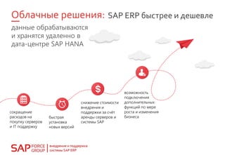 Облачные решения:
быстрая
установка
новых версий
возможность
подключения
дополнительных
функций по мере
роста и изменения
бизнеса
сокращение
расходов на
покупку серверов
и IT поддержку
снижение стоимости
внедрения и
поддержки за счёт
аренды серверов и
системы SAP
SAP ERP быстрее и дешевле
данные обрабатываются
и хранятся удаленно в
дата-центре SAP HANA
 