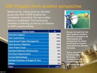 ATCO-SAP ERP Implementation | PPTX