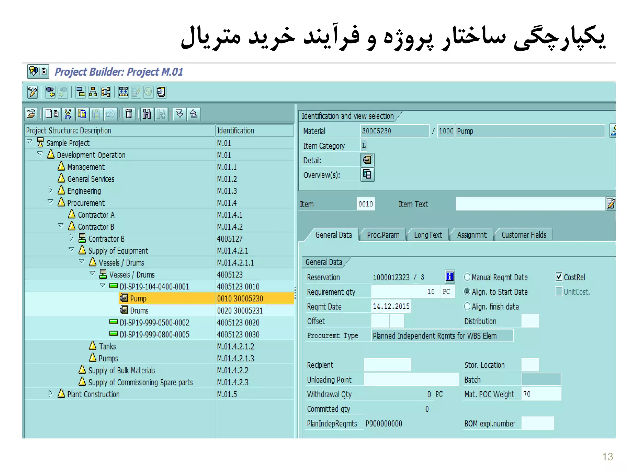 ‫و‬ ‫پروژه‬ ‫ساختار‬ ‫یکپارچگی‬‫متریال‬ ‫خرید‬ ‫فرآیند‬
13
 