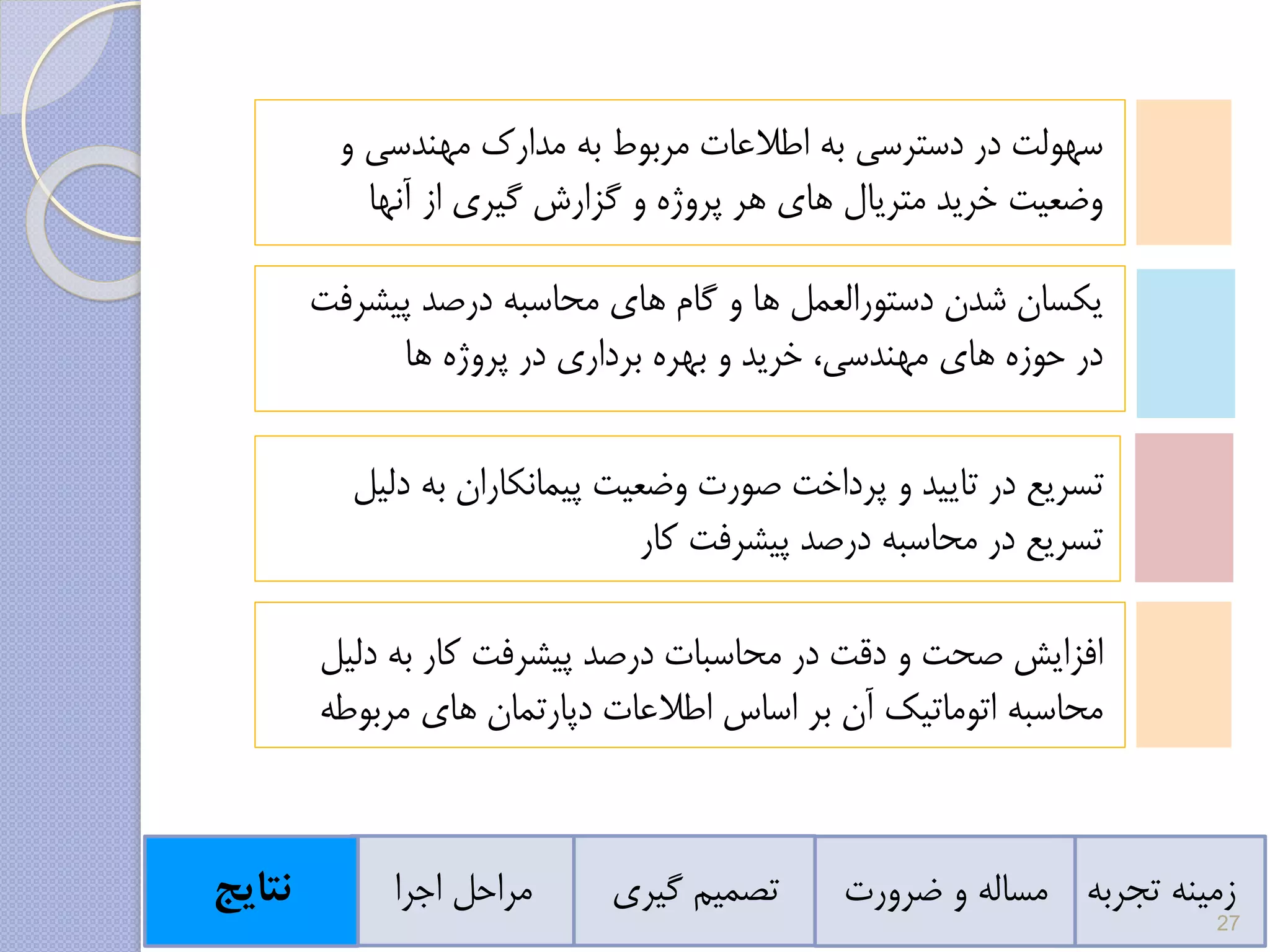 ‫تجربه‬ ‫زمینه‬‫ضرورت‬ ‫و‬ ‫مساله‬‫گیری‬ ‫تصمیم‬‫اجرا‬ ‫مراحل‬‫نتایج‬
‫مهندس‬ ‫مدارک‬ ‫به‬ ‫مربوط‬ ‫اطالعات‬ ‫به‬ ‫دسترسی‬ ‫در‬ ‫سهولت‬‫و‬ ‫ی‬
‫از‬ ‫گیری‬ ‫گزارش‬ ‫و‬ ‫پروژه‬ ‫هر‬ ‫های‬ ‫متریال‬ ‫خرید‬ ‫وضعیت‬‫آنه‬‫ا‬
‫پیش‬ ‫درصد‬ ‫محاسبه‬ ‫های‬ ‫گام‬ ‫و‬ ‫ها‬ ‫دستورالعمل‬ ‫شدن‬ ‫یکسان‬‫رفت‬
‫پروژه‬ ‫در‬ ‫برداری‬ ‫بهره‬ ‫و‬ ‫خرید‬ ،‫مهندسی‬ ‫های‬ ‫حوزه‬ ‫در‬‫ها‬
‫پرداخت‬ ‫و‬ ‫تایید‬ ‫در‬ ‫تسریع‬‫وضعیت‬ ‫صورت‬‫ب‬ ‫پیمانکاران‬‫دلیل‬ ‫ه‬
‫پیشرفت‬ ‫درصد‬ ‫محاسبه‬ ‫در‬ ‫تسریع‬‫کار‬
‫صحت‬ ‫افزایش‬‫دلیل‬ ‫به‬ ‫کار‬ ‫پیشرفت‬ ‫درصد‬ ‫محاسبات‬ ‫در‬ ‫دقت‬ ‫و‬
‫محاسبه‬‫مربوطه‬ ‫های‬ ‫دپارتمان‬ ‫اطالعات‬ ‫اساس‬ ‫بر‬ ‫آن‬ ‫اتوماتیک‬
27
 