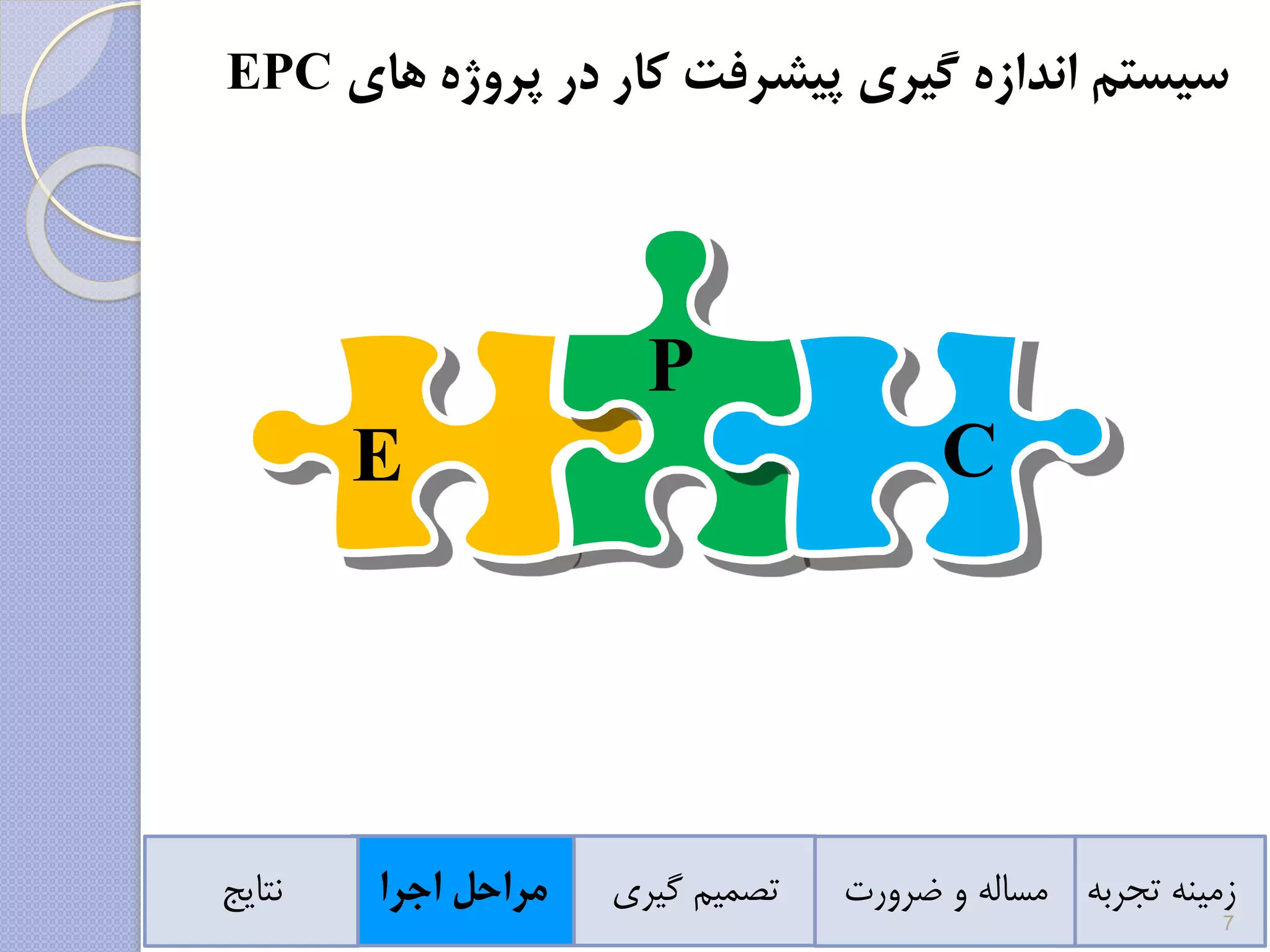 E
P
C
‫سیستم‬‫اندازه‬‫گیری‬‫پیشرفت‬‫کار‬‫در‬‫پروژه‬‫های‬EPC
‫تجربه‬ ‫زمینه‬‫ضرورت‬ ‫و‬ ‫مساله‬‫گیری‬ ‫تصمیم‬‫اجرا‬ ‫مراحل‬‫نتایج‬
7
 
