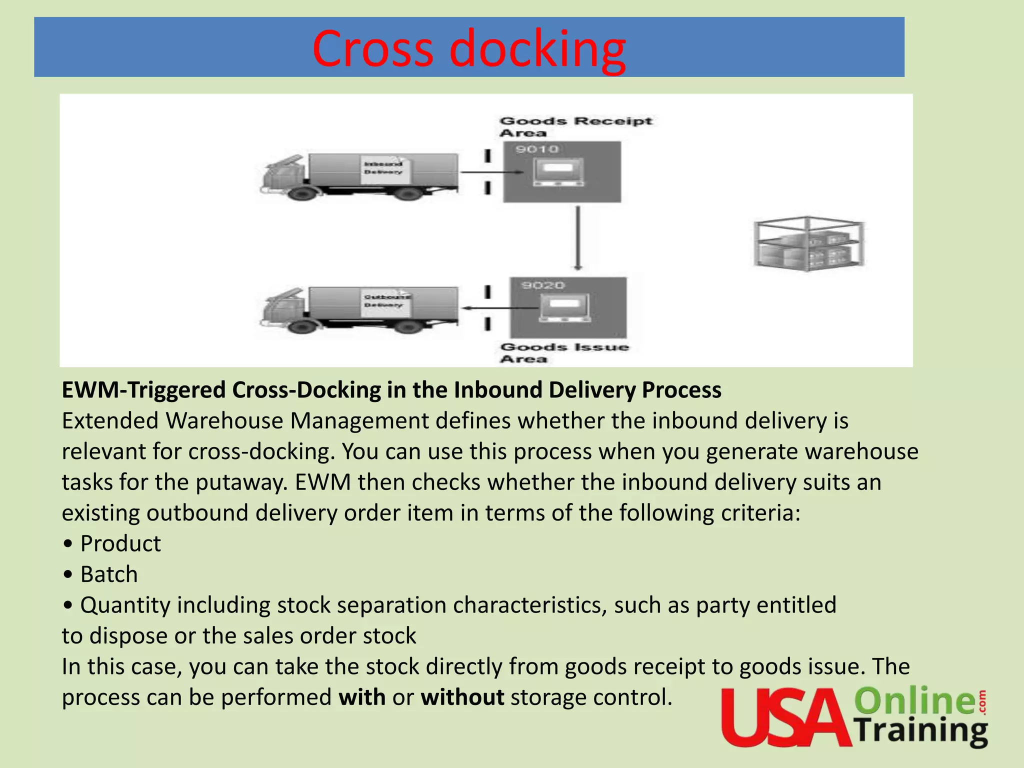 SAP EWM Cross Docking PPT