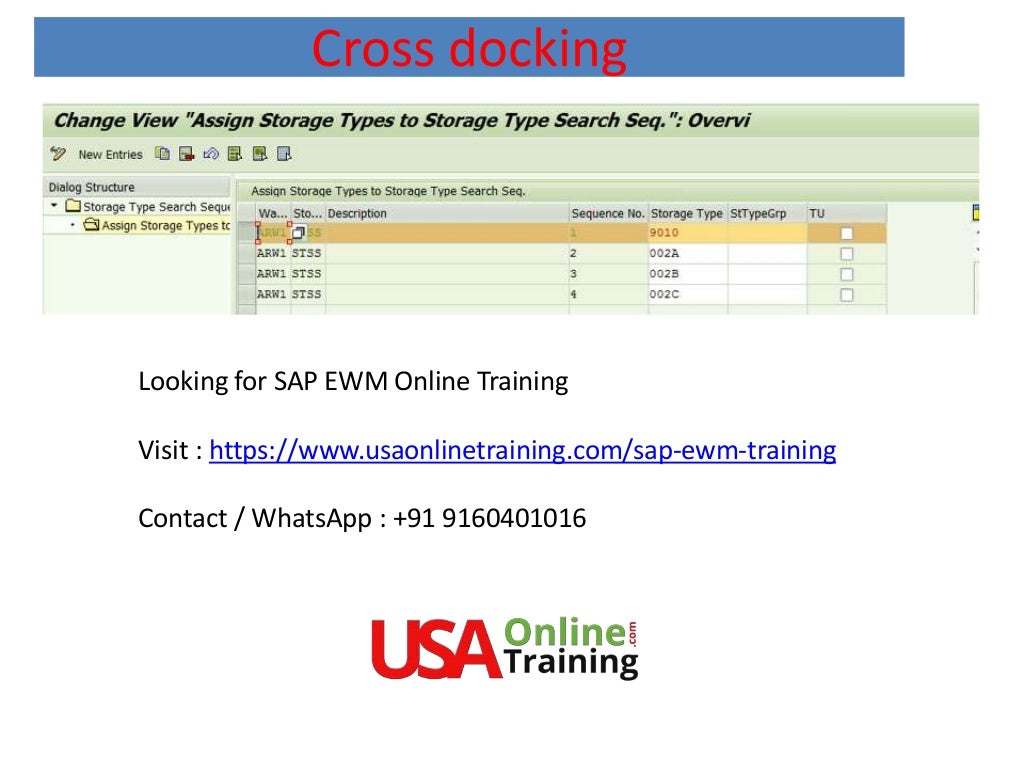 SAP EWM Cross Docking