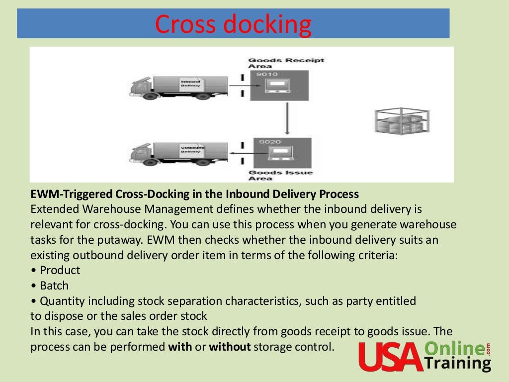 SAP EWM Cross Docking