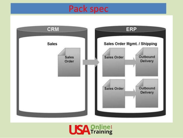 SAP EWM Outbound Process 2