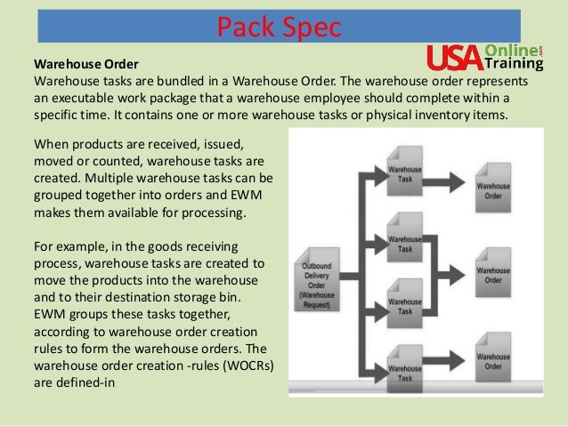 SAP EWM Outbound Process 2