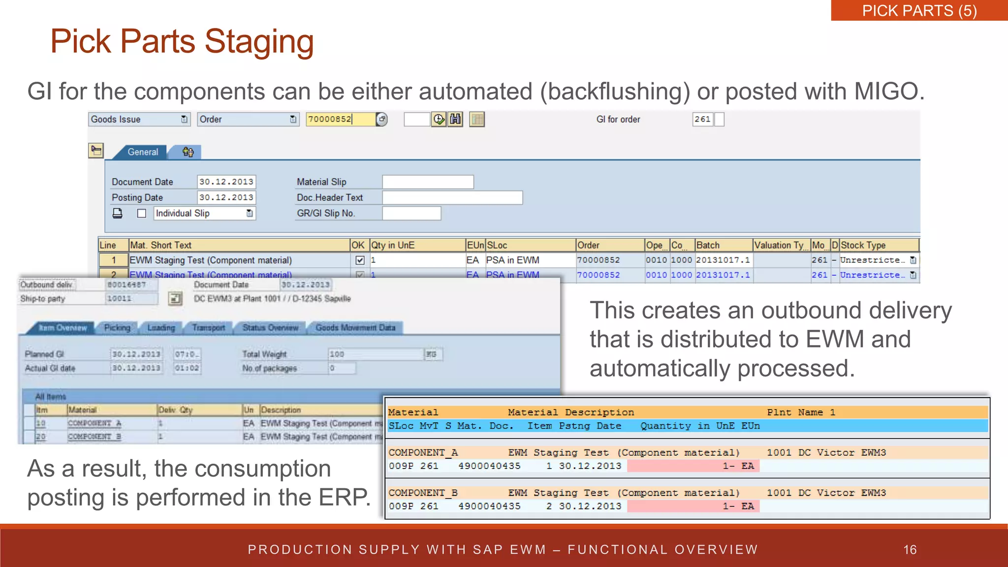 Production Supply with SAP EWM | PPTX